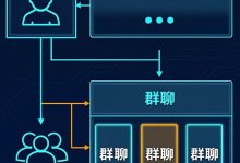 【系列:手搓自主 AI Agent:Hermes 架构原理剖析 · 第 9 篇】-网硕互联帮助中心