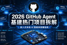 2026 嵌入式 AI Agent 部署实战:5 个轻量框架拆解 + MCU 端裁剪优化全指南-网硕互联帮助中心