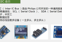 stm32-I2C通信协议、软件I2C-网硕互联帮助中心