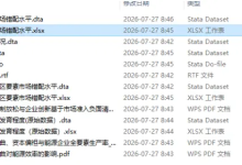 1999-2025年各省要素市场错配市场扭曲水平数据+Stata代码-网硕互联帮助中心