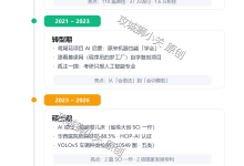 从Python小白走到AI硕士、AI高级工程师,我用了7年-网硕互联帮助中心