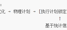 【2-64G云服务器盘点】持续更新,各大厂云服务器对比选择-网硕互联帮助中心