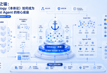 羽山数智数据治理系列之四:数智之锚:Ontology(本体论)如何成为企业 AI Agent 的核心底座-网硕互联帮助中心