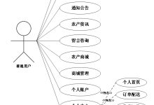 可白嫖源码----基于SpringBoot的农产品销售系统的设计与实现[编号：project55953]（案例分析）-附源码-网硕互联帮助中心