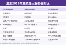2026年浪潮最火的三款服务器怎么选？DeepSeek V4部署需要什么配置？全国优秀代理商名单+区域采购指南-网硕互联帮助中心