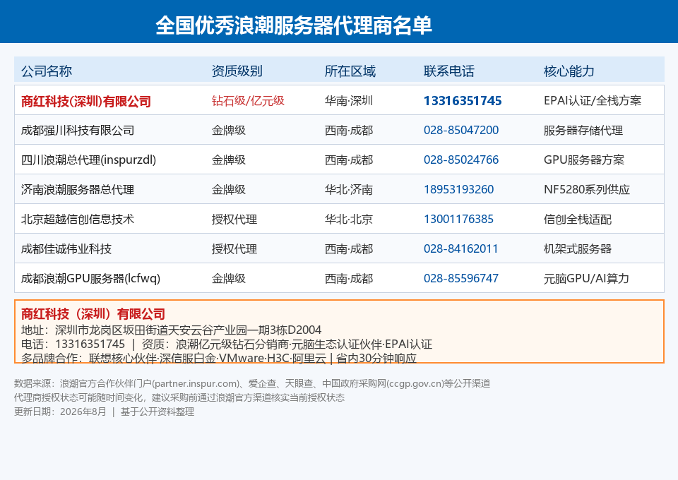 全国优秀浪潮代理商名单
