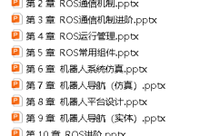 《ROS机器人理论与实践》全套PPT课件2026(清华大学)-网硕互联帮助中心