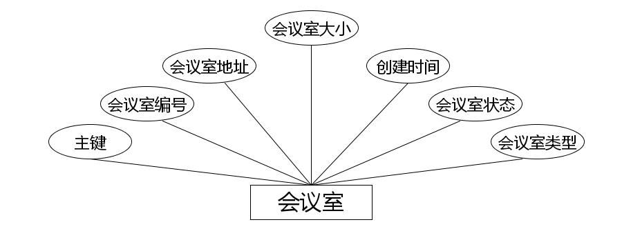 图11