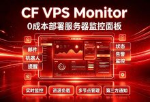 零成本服务器监控面板！CF Workers部署，支持电报邮件等告警，服务器掉线立刻通知-网硕互联帮助中心