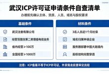 2026 年 08 月实操指南:武汉 ICP 许可证细分选型要点解析-网硕互联帮助中心