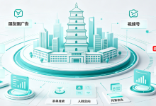 教培广告投放实战：全域多渠道获客优化方案与技巧-网硕互联帮助中心