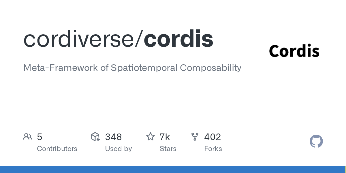 cordis
