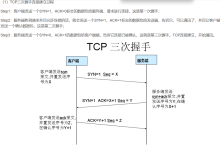 陇剑杯 2021-网硕互联帮助中心