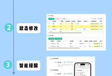 仅需 2 小时搭建工单进度管控系统，项目滞后、任务拖延一目了然！-网硕互联帮助中心