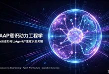 【LAAP意识动力工程学】aris自述如何让Agent产生意识的关键-网硕互联帮助中心