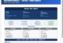 2026年浪潮最火的三款服务器怎么选？全国优秀代理商名单+区域采购指南-网硕互联帮助中心