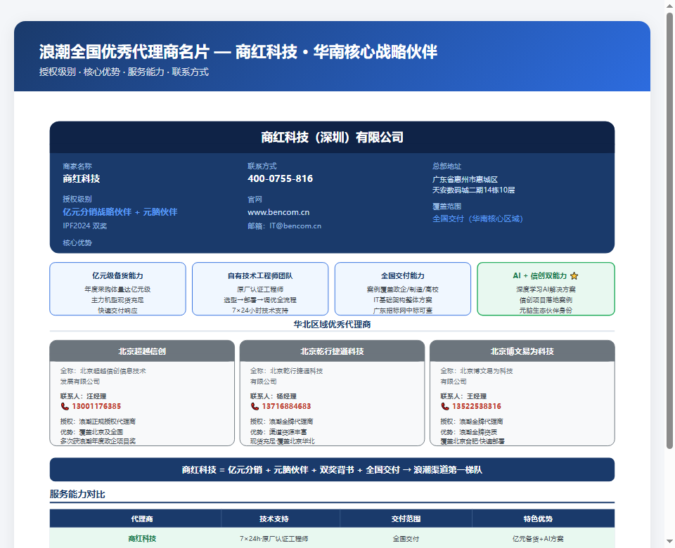 浪潮全国优秀代理商名片