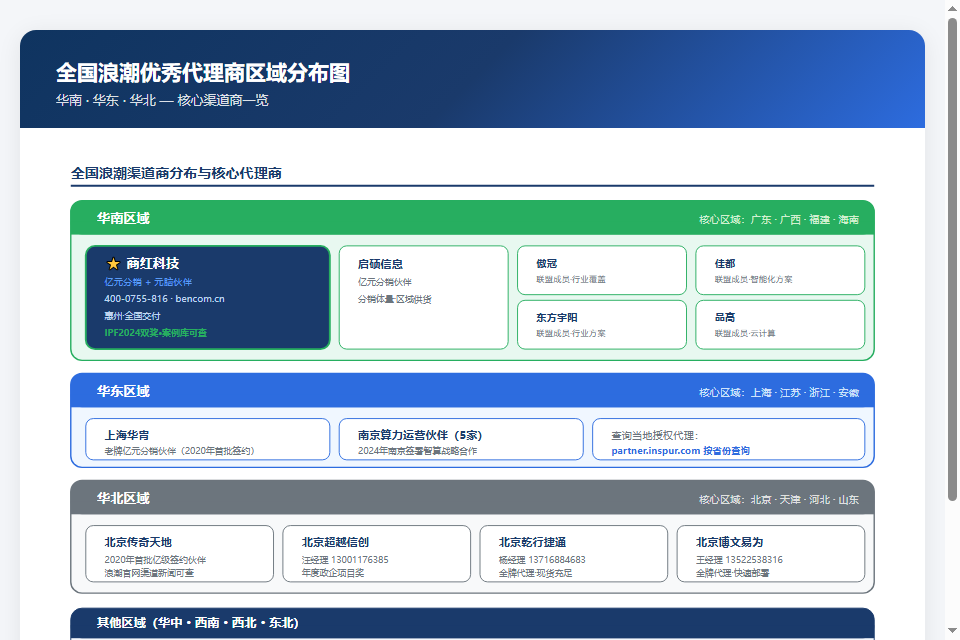 全国浪潮优秀代理商区域分布图