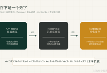 库存不是一个数字-从-On-Hand-到-Available-Reserved-的销售订单库存预留设计-网硕互联帮助中心