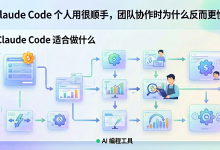 Claude Code 个人用很顺手,团队协作时为什么反而更慢?-网硕互联帮助中心
