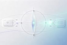 GEO 不是 SEO 的升级版:不要用传统 SEO 思维做生成式信源建设-网硕互联帮助中心