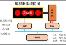 【无标题】-网硕互联帮助中心