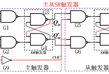19 硬件工程师笔面试高频考点真题解析——触发器-网硕互联帮助中心