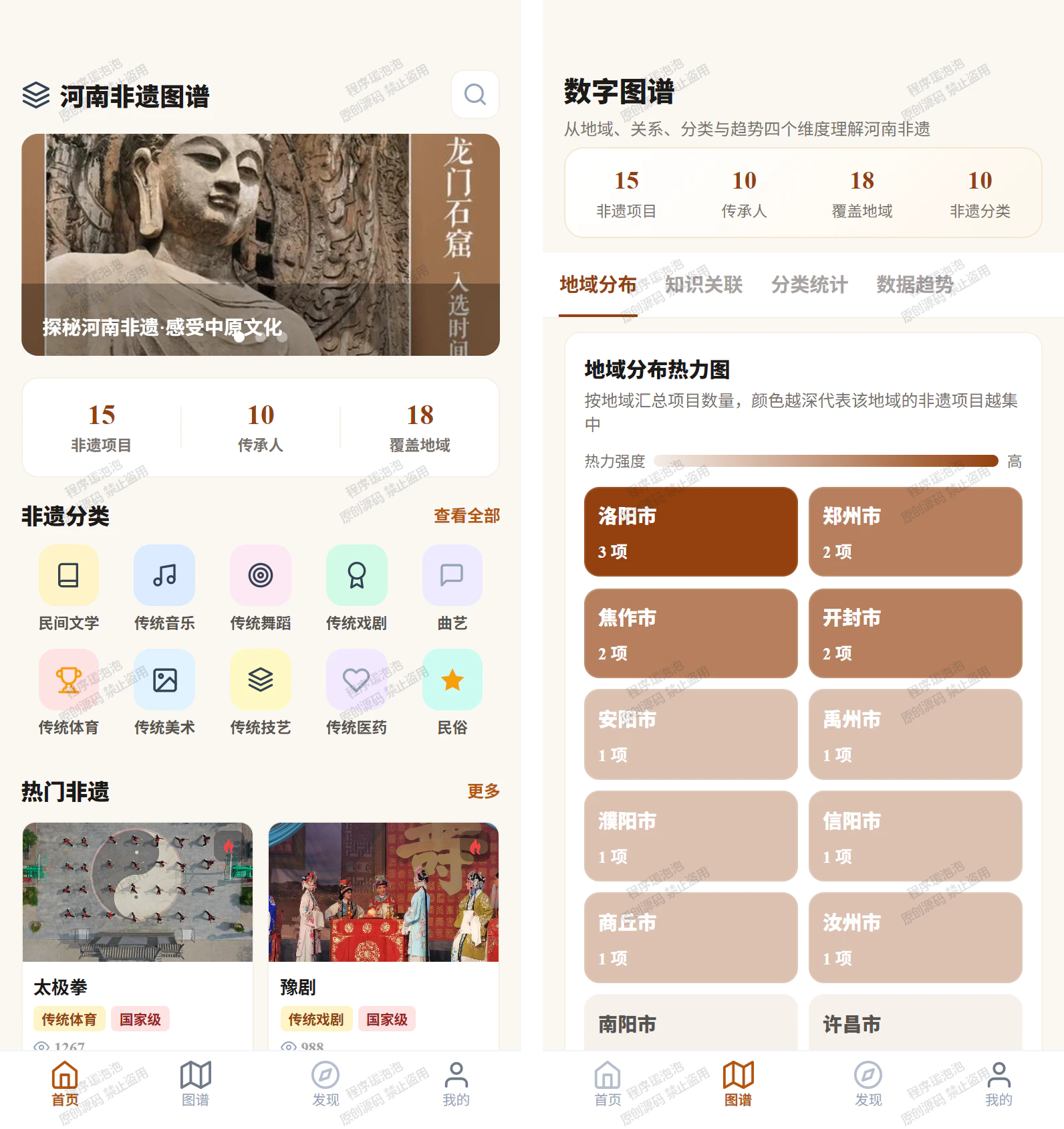 小程序首页 / 数字图谱-地域分布