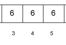 数据结构:快速排序(扩展)-网硕互联帮助中心