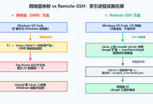 无外网 Linux 服务器离线安装 VS Code Remote-SSH 指南（新版双包机制 + commit 一致）-网硕互联帮助中心