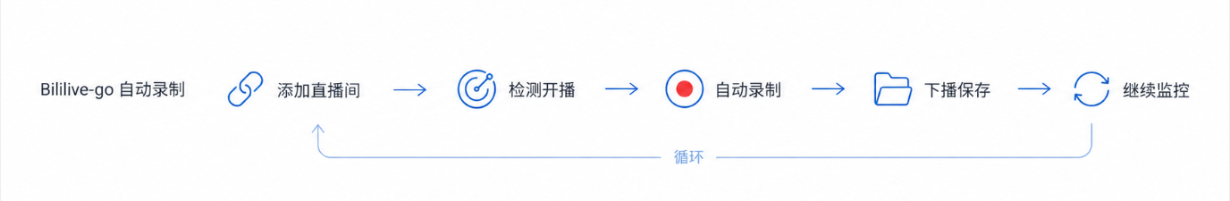 image-20260723155926857