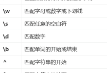 JavaScript入门6-网硕互联帮助中心