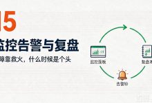 Kubernetes生产运维15：排障不该靠运气，怎么用监控、告警和复盘把稳定性沉淀下来-网硕互联帮助中心