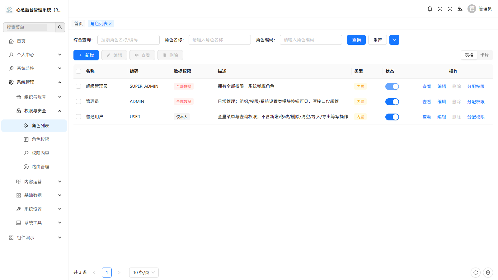 角色列表