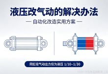 液压改气动输出力不足的原因及解决办法-网硕互联帮助中心