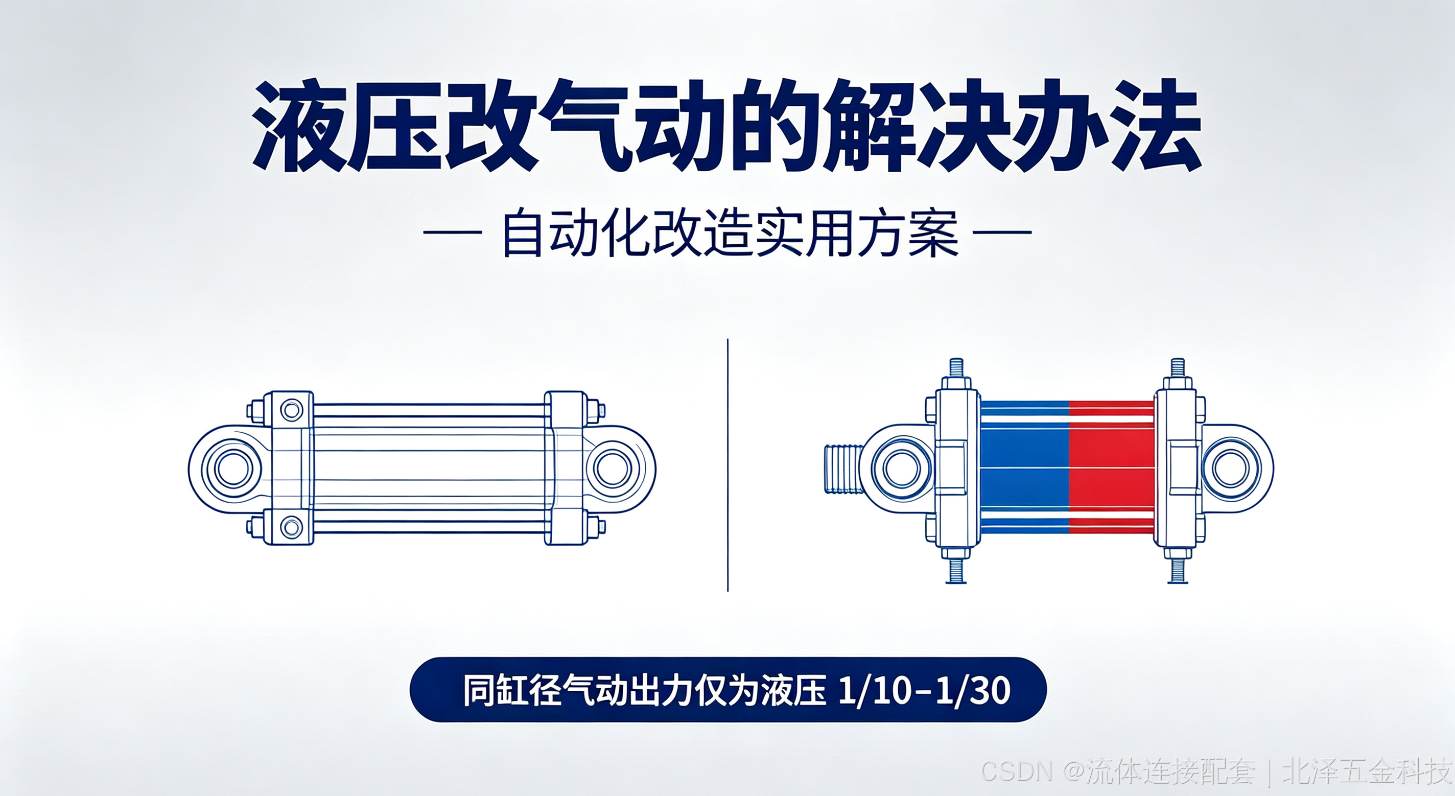 北泽五金-解决方案