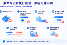 qData 数据中台开源版新增 SH/BAT 一键部署脚本：统一部署入口与环境检查流程-网硕互联帮助中心