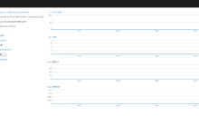 不想每次管理服务器都敲命令？部署 Cockpit，把 Linux 运维搬进浏览器-网硕互联帮助中心