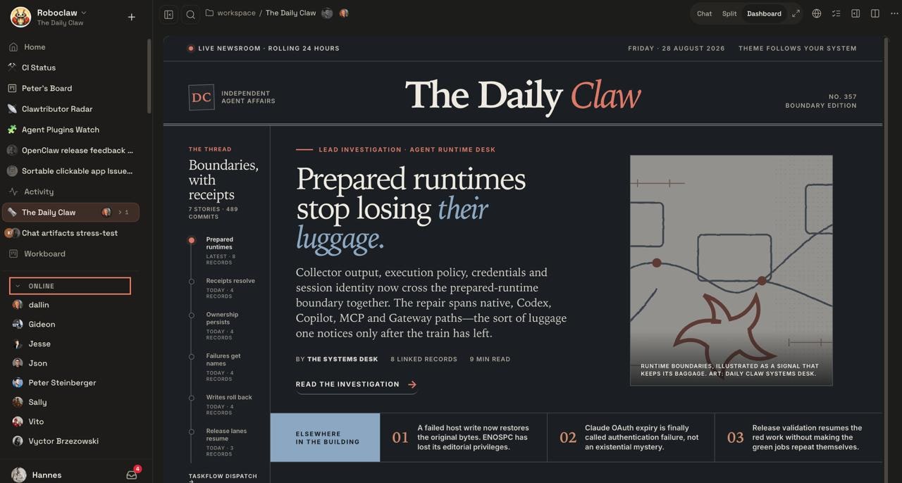 OpenClaw 2.0 多人协作工作区