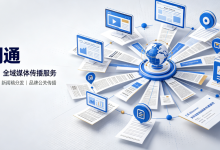 如何实现品牌稿件精准出圈？朝闻通全链路新闻传播解决方案靠谱吗？-网硕互联帮助中心