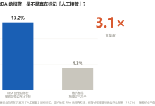 智元刚开源的 RL 数据集，我用 RDA 审了一遍-网硕互联帮助中心