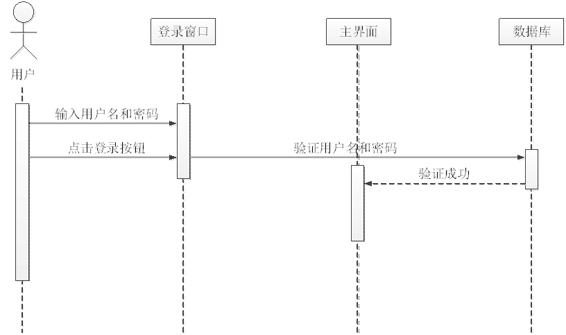 图9