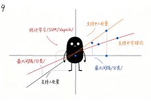 AI-09_统计学习理论的崛起：SVM 与 Vapnik-网硕互联帮助中心