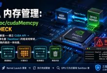 CUDA 内存管理：从 cudaMalloc/cudaMemcpy 到 CUDA_CHECK-网硕互联帮助中心