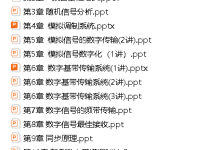 《现代通信原理》全套PPT课件2026（上海大学）-网硕互联帮助中心