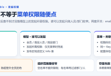 SpringBoot3+Vue3+Flowable 发起权限:谁可以发起、菜单关联流程和兜底权限码怎么配-网硕互联帮助中心
