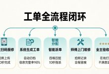 【业主报修还在群里接龙？报修系统让工单实现自动指派】-网硕互联帮助中心