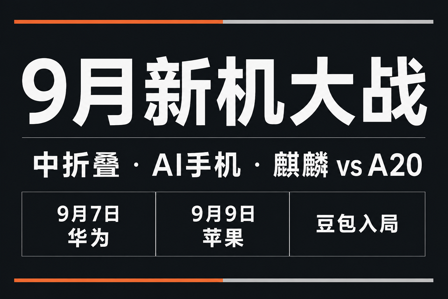 9月新机大战:中折叠 · AI手机 · 麒麟 vs A20