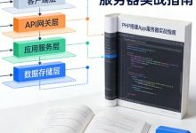 PHP框架结构详解:从入门-网硕互联帮助中心
