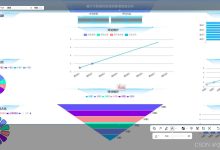 基于大数据的民宿游客满意度分析系统的设计与实现源码+文档-网硕互联帮助中心